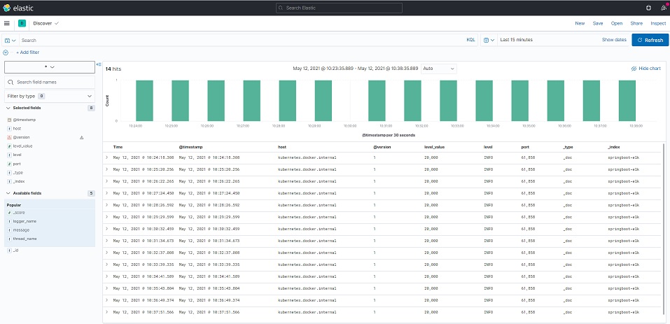 2021-05-12-spring-boot-elasticsearch-1