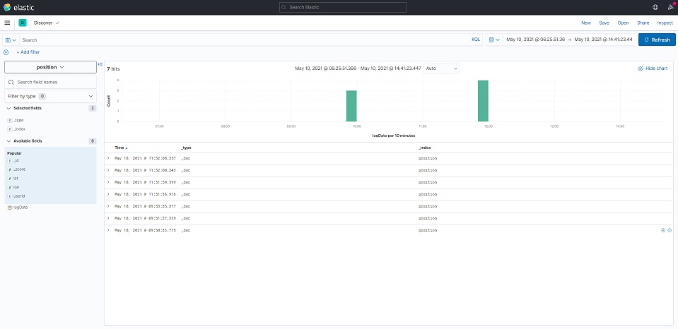 2021-05-12-spring-boot-elasticsearch-2