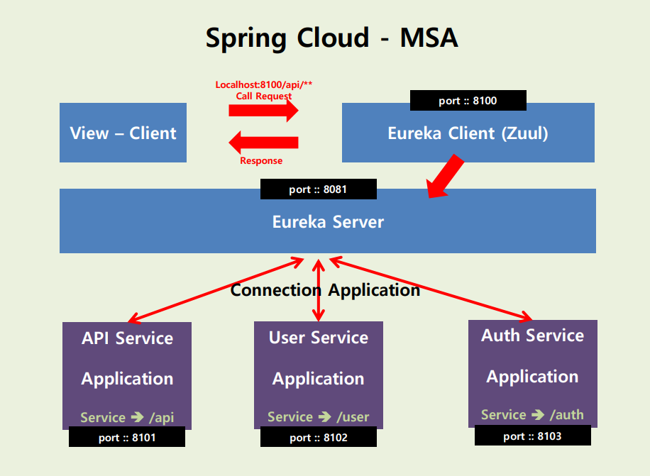 2021-12-29-msa-start-3.jpg